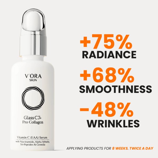 Percentage Difference Serum