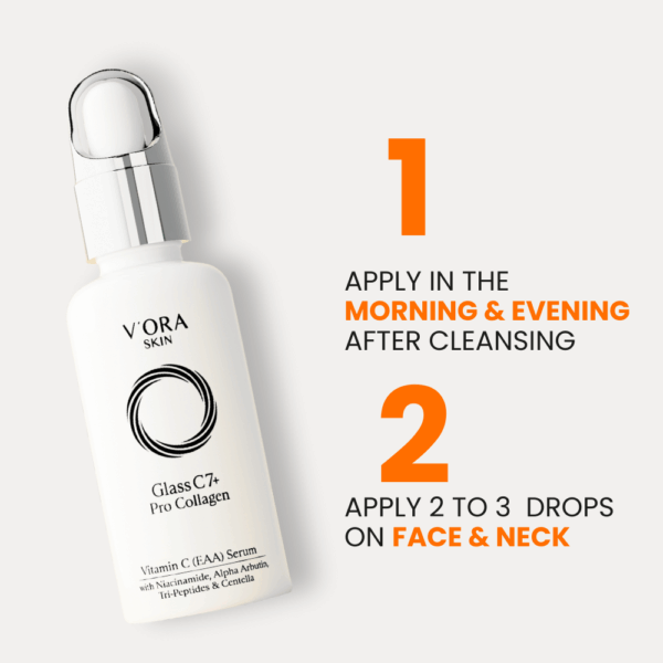 Best Use Serum