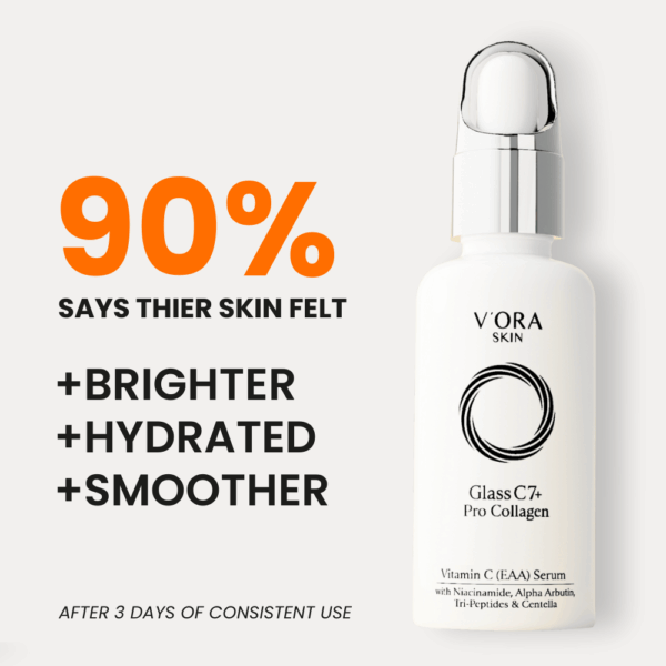 Skin percentage