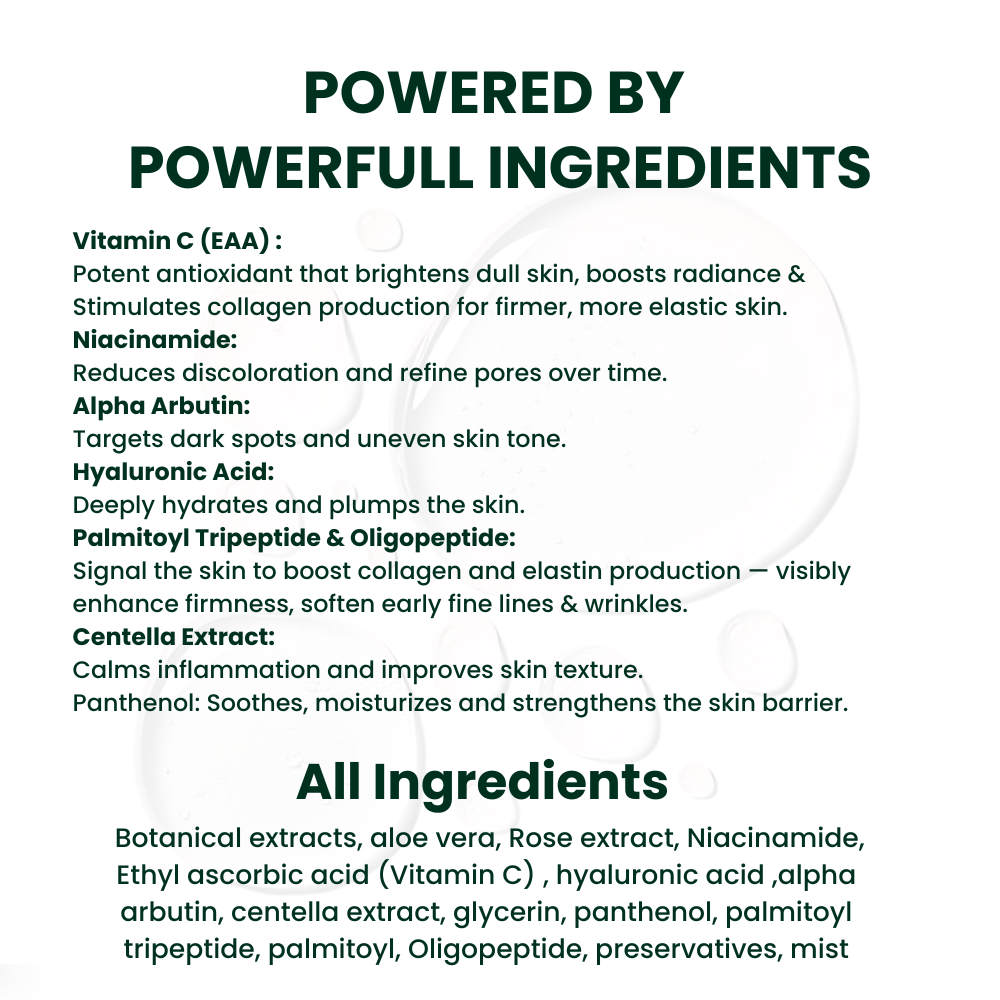 Ingredients C7