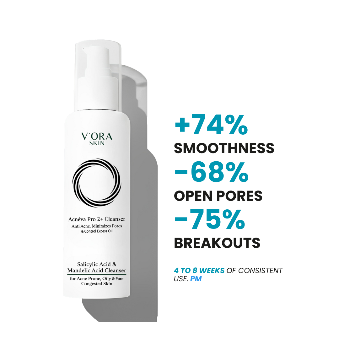 Salicylic & Mandelic Acid Cleanser - Image 6