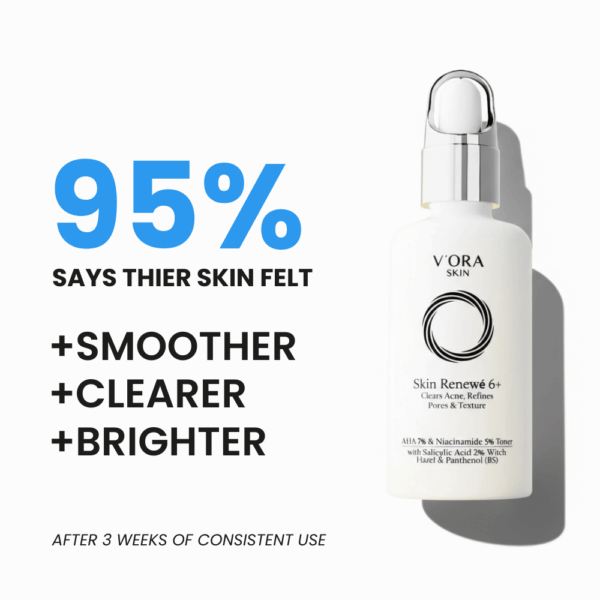 Use 3 weeks Consistently Skin Renewé Toner